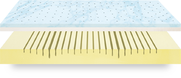 ecosa memory foam mattress topper review